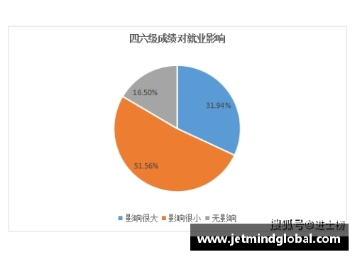 NBA下半场得分决定胜负：统计分析与关键因素探讨